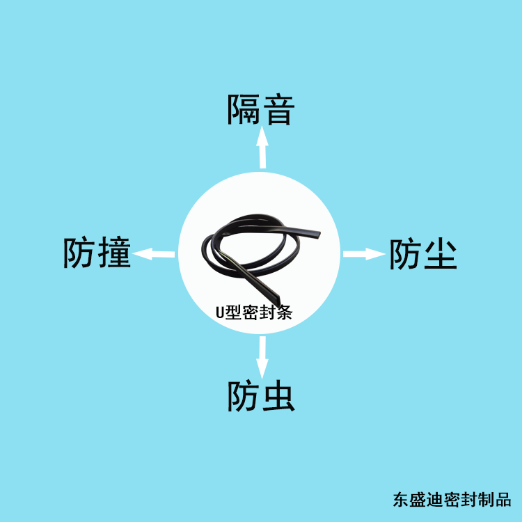 門(mén)窗關(guān)閉不緊怎么解決？